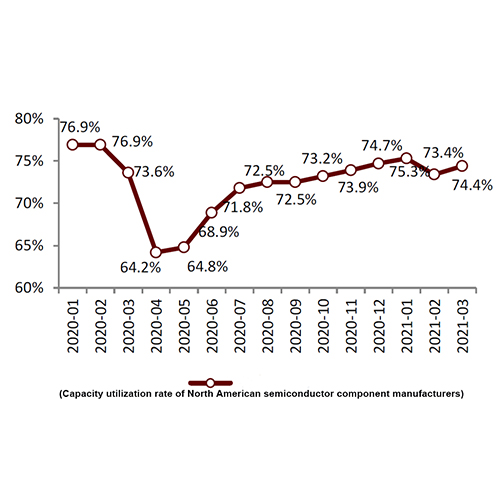 iluminaci&oacute;n esc&eacute;nica
