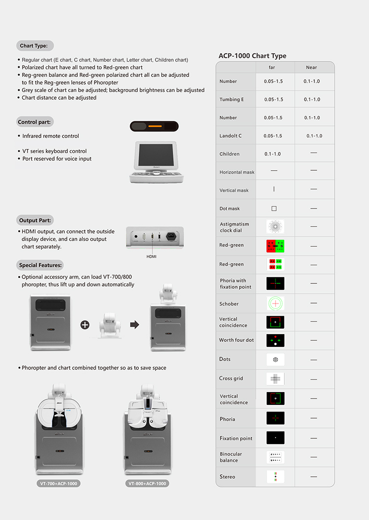 ACP-1000-333