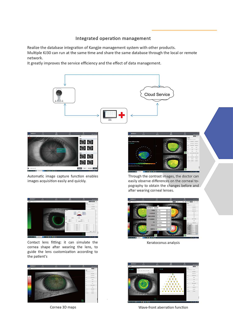 Топограф роговицы KJ30(1)-4
