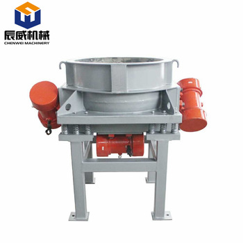 Wheel polishing machine 