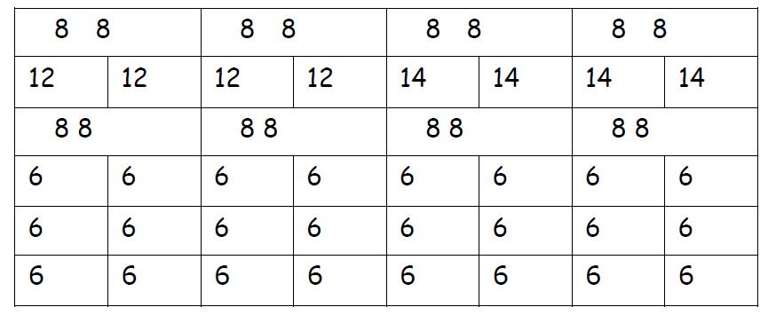 configuración estándar de la hélice