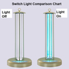 Ultraviolet light UV ozone difection lamp germicidal sterilizer UVD-2040 
