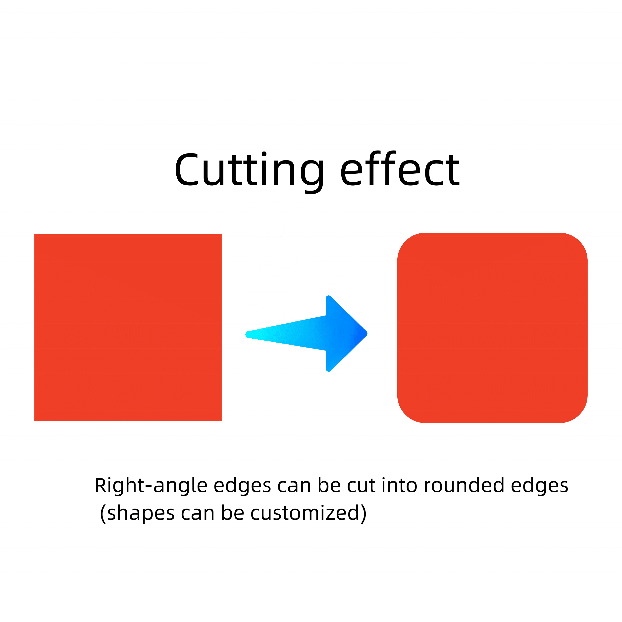 Customized Plastic Packaging Solutions for Paper Products Cutting