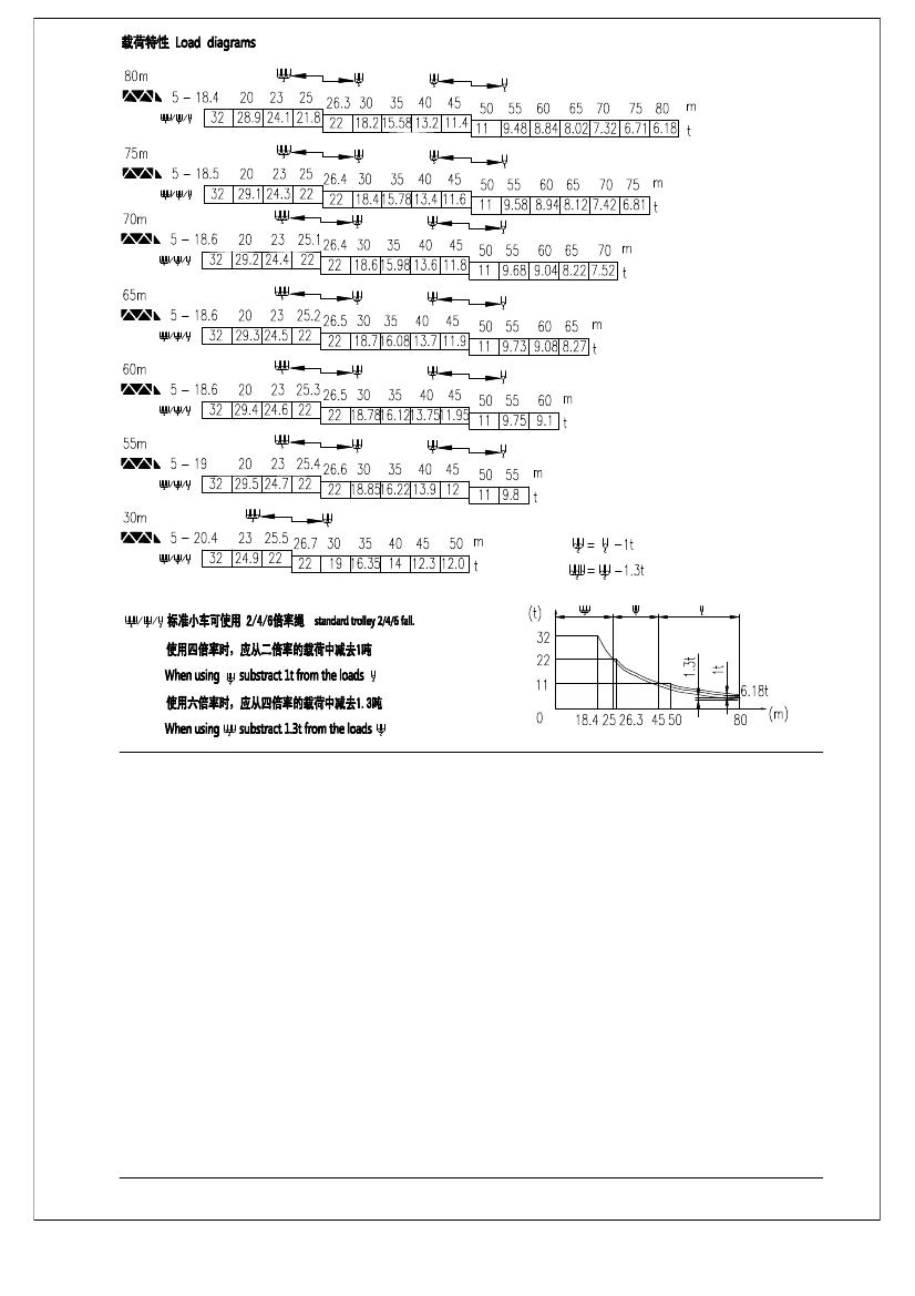 S650M32内顶升0002