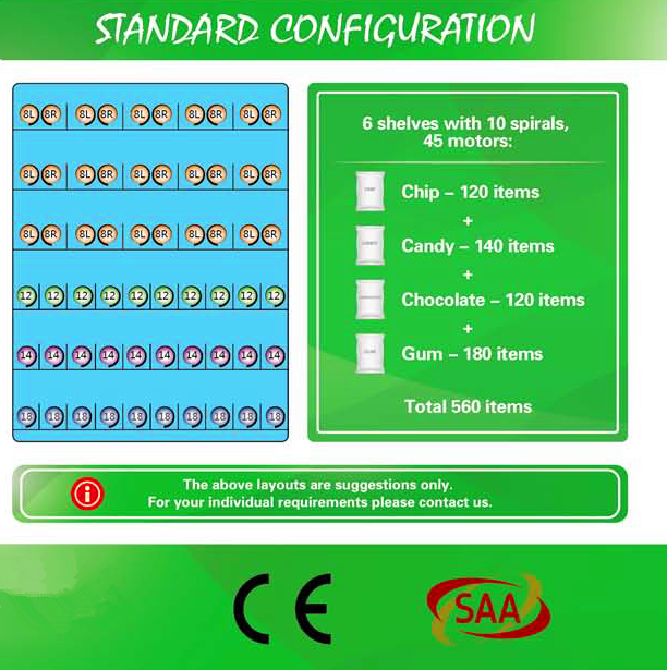 configuración estándar