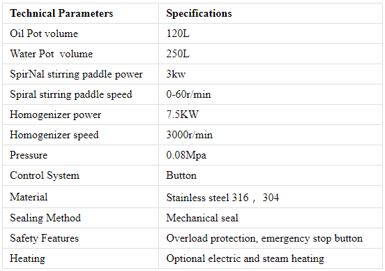 مشخصات امولسیفایر هموژنز خلاء