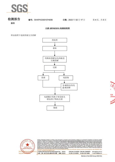 铝箔ROSH中文_03