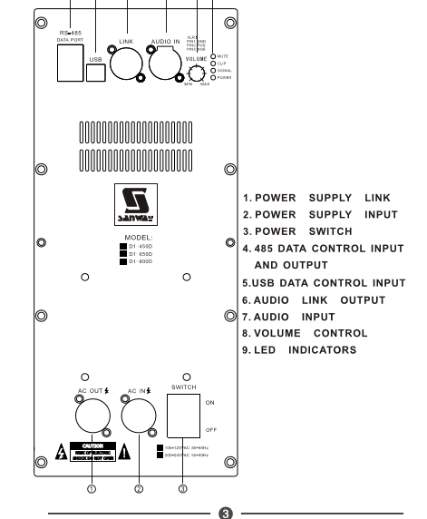 Amplificateur à plaque DSP série D1.png