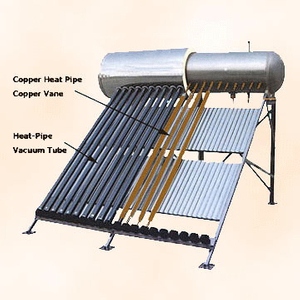 Tubo de calor compacto presurizado Calentador de agua solar (SPP)