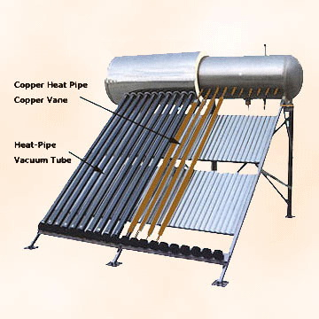 Tubo de calor compacto presurizado Calentador de agua solar (SPP)