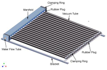 Calentador de agua solar compacto con tubo de calor al aire libre