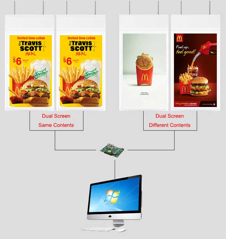 Dual-LCD-Bildschirm-Android-System Digital Signage
