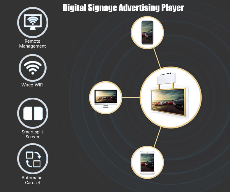 Digital-Signage-Advertising-Player