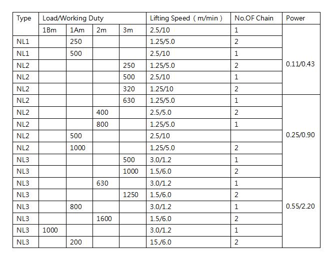 henan mine NL electric hoist