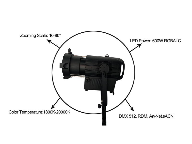 FRESNEL LED 600W