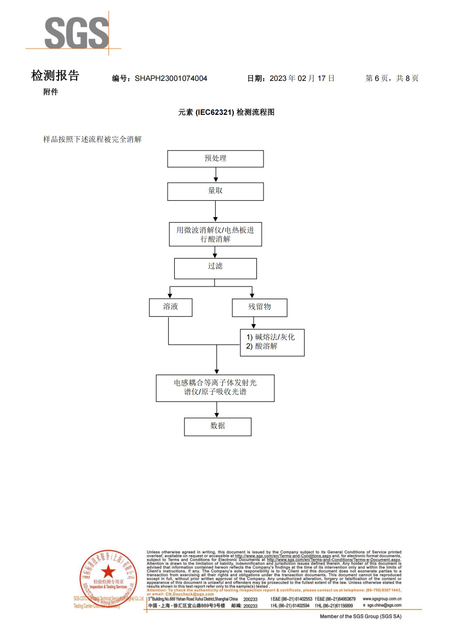 亲水箔ROSH中文_05