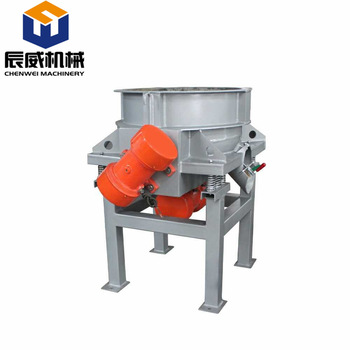 Wheel polishing machine 