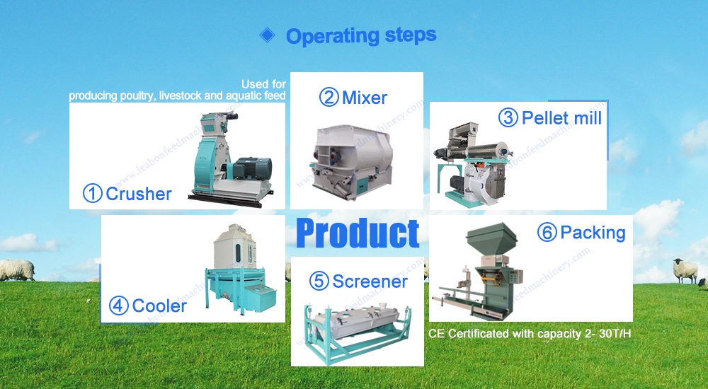 Pellet Machine (2)