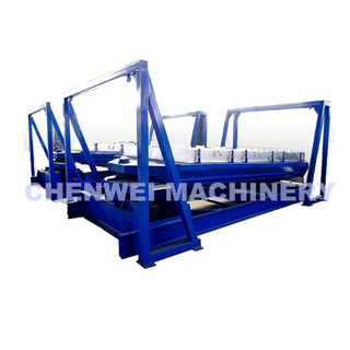 Gyratory Screen