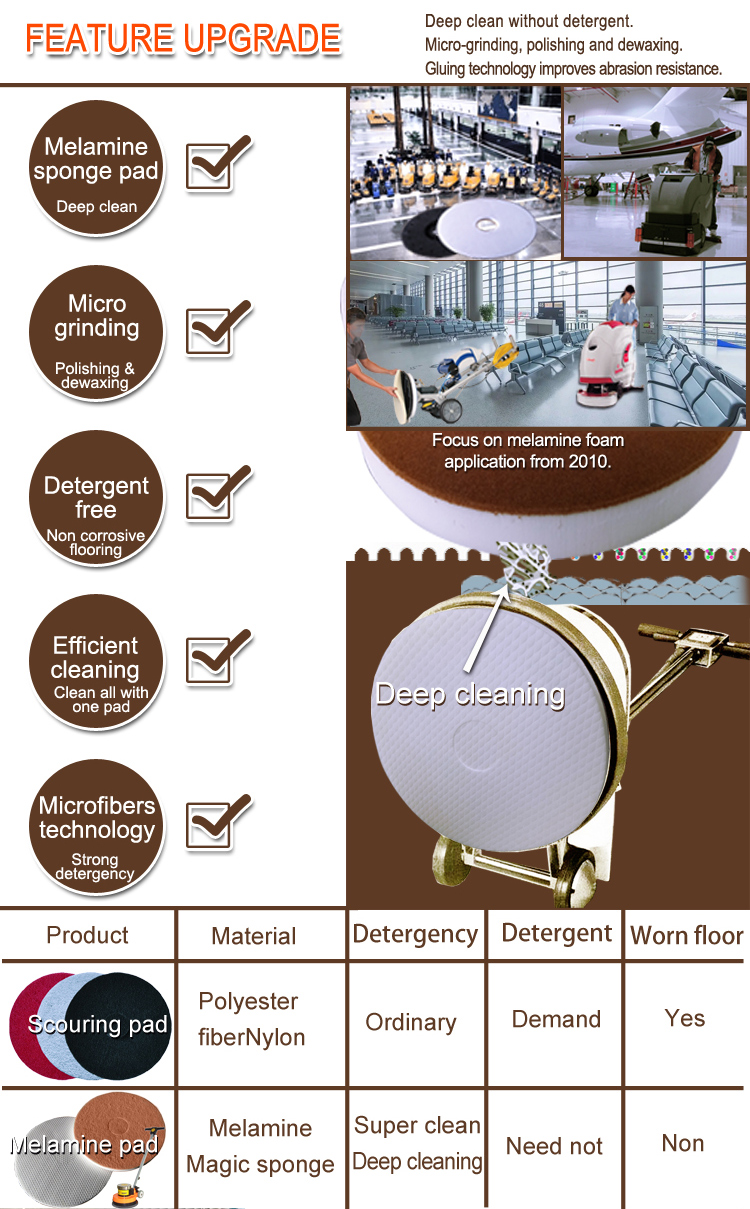 melamine pad for Subway Station Floor Deep Cleaning