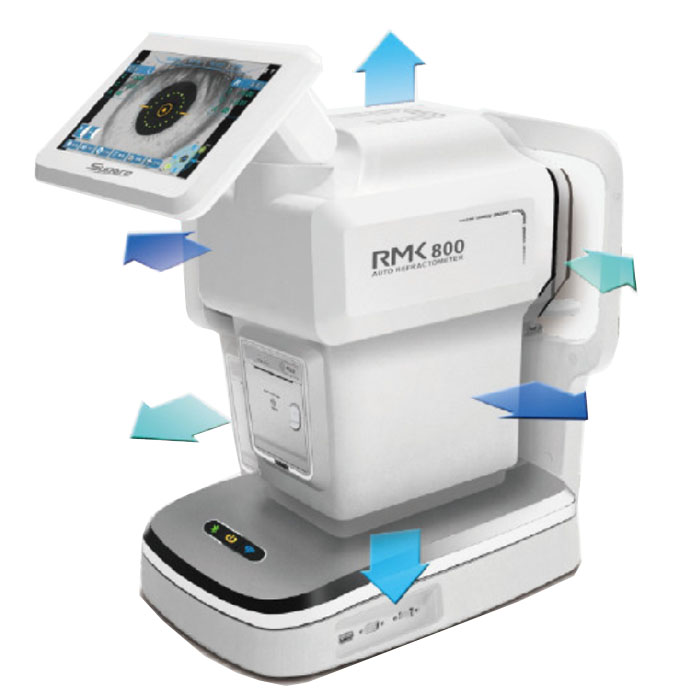 RMK800