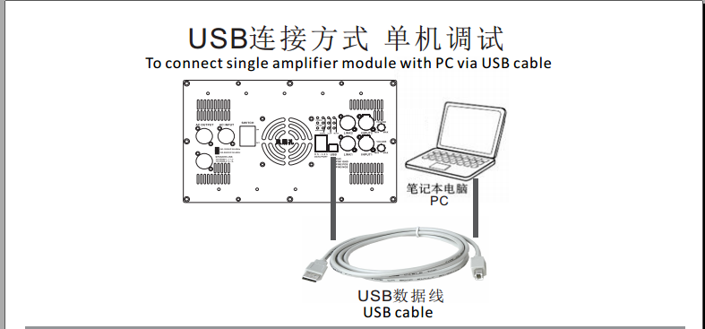 Zweiter Schritt: Verbinden Sie das Verstärkermodul über ein USB-Kabel mit dem PC.png