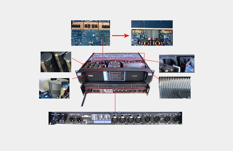 Amplificador de potencia Monster de Sanway: FP10000Q y FP14000