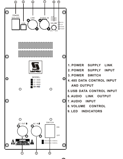 Amplificador de placa D1-1KD para subwoofer