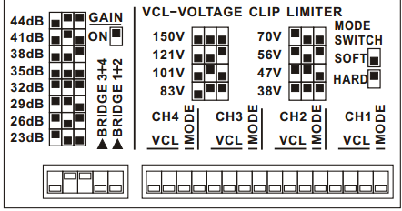 Cómo configurar Gain y VCL del amplificador de potencia Sanway FP10000Q y FP14000