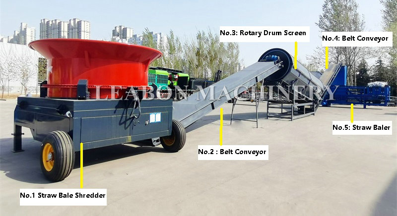 Cow Cattle Farm Use Cattle/Cow Feed Production Line TMR Feed Mixer Straw/Grass Bale Shredder Silage Baler Line 