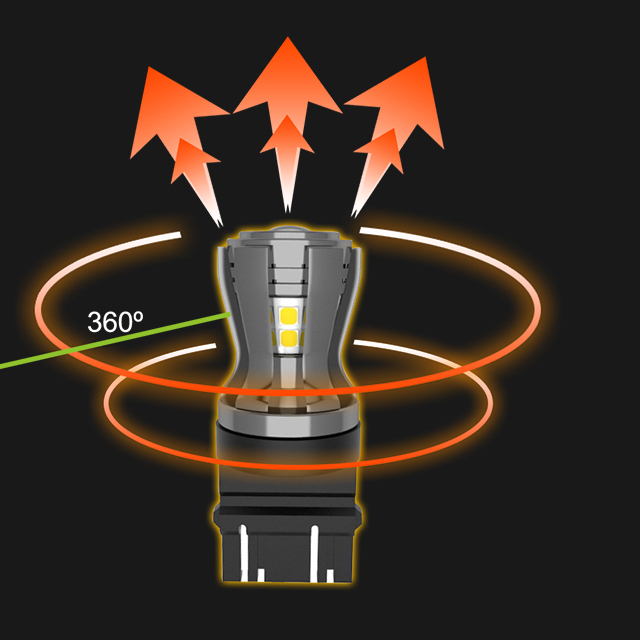 T20 S25 T25 LED bulb