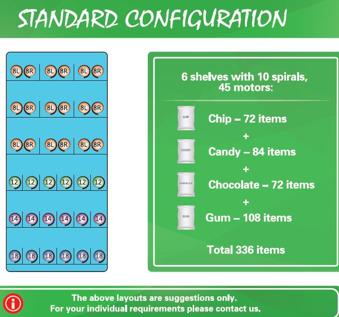 VS1-3000 standard configuration