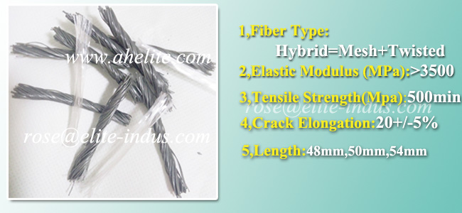 1 Введение (1)