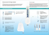 Medical Extracorporeal Drainage System