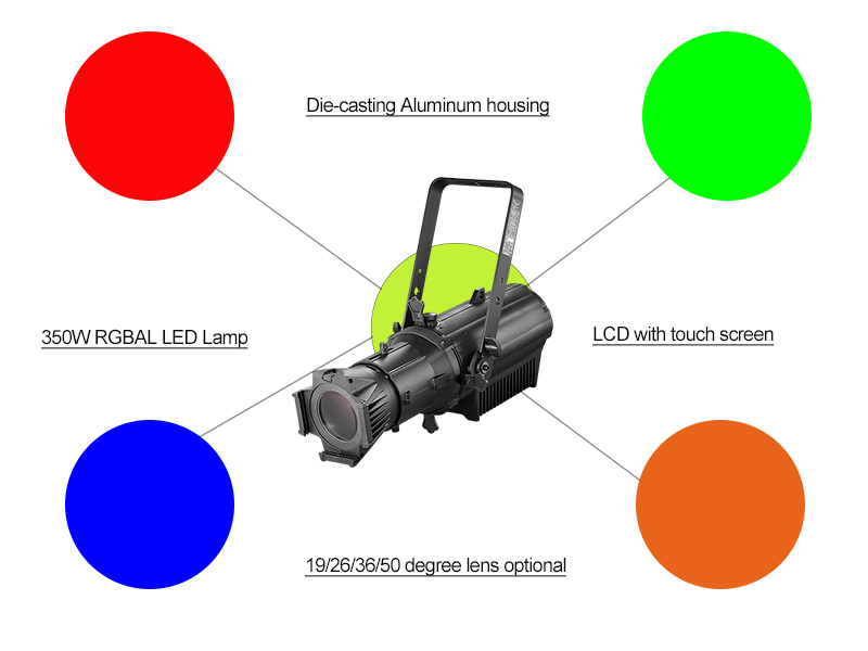Светодиодный профильный прожектор мощностью 350 Вт
