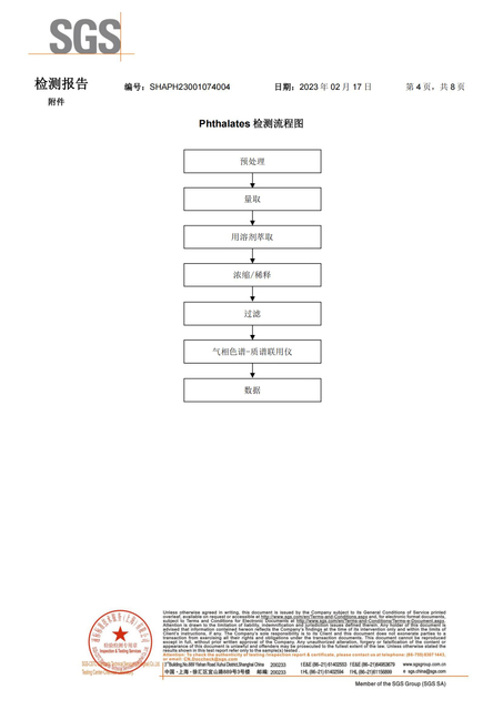 亲水箔ROSH中文_03