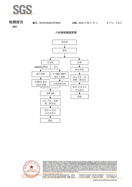 亲水箔ROSH中文_06
