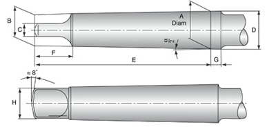 Bohrer-5-3