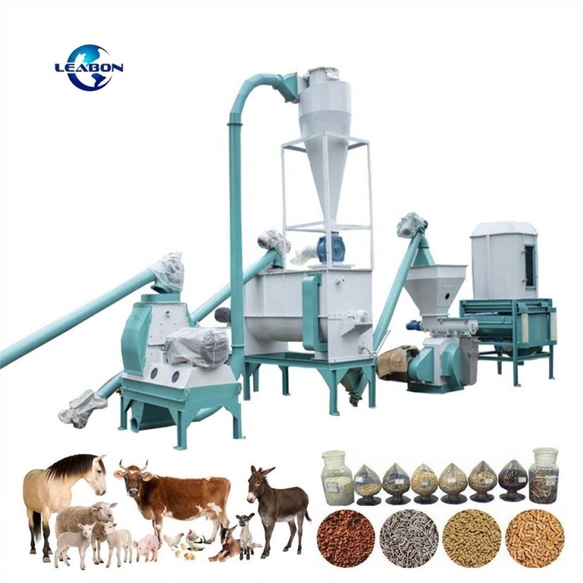 What is included in the feed pellet production line？
