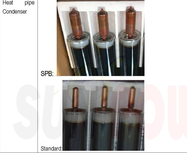 Colector solar de tubos de calor Spb