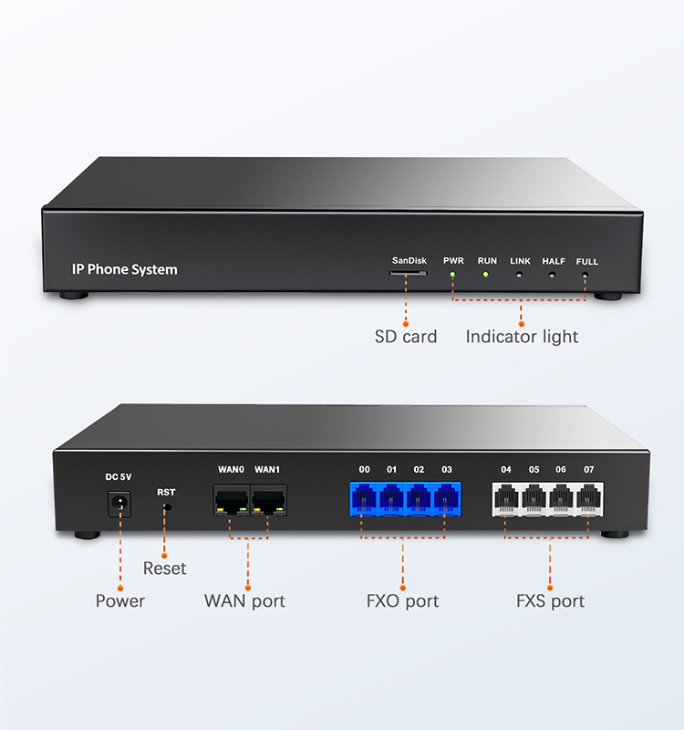 Excelltel IP PBX phone intercom exchange VOIP SIP system PX404