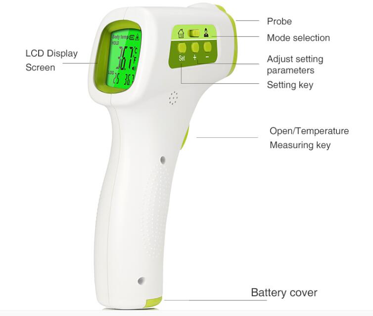 Digital Medical Infrared Thermometers