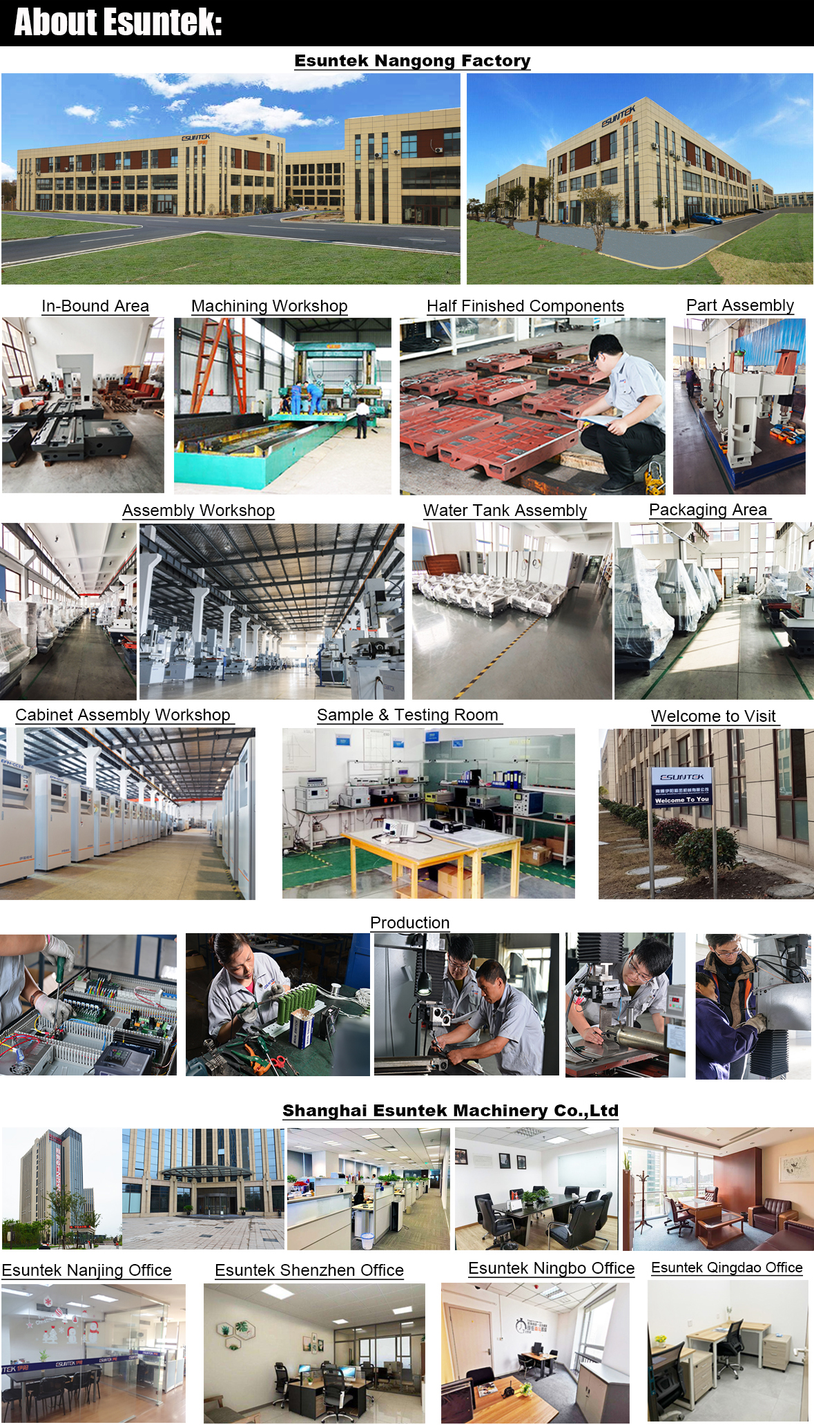 6 Middle Medium Speed EDM