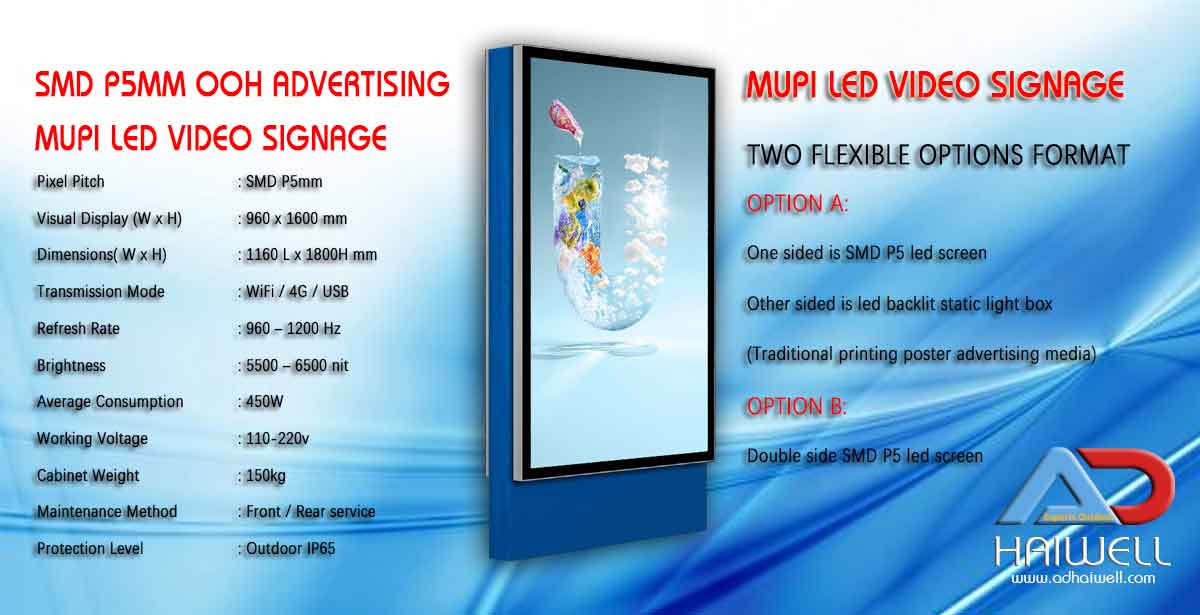 MUPI LED-Videodisplay