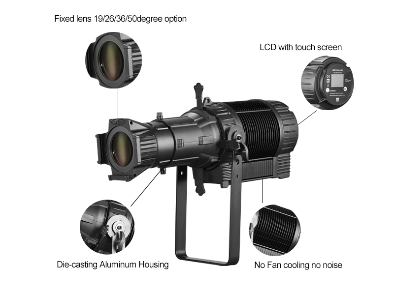 Luces elipsoidales LED TH-349