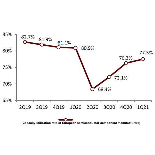 iluminaci&oacute;n de estudio