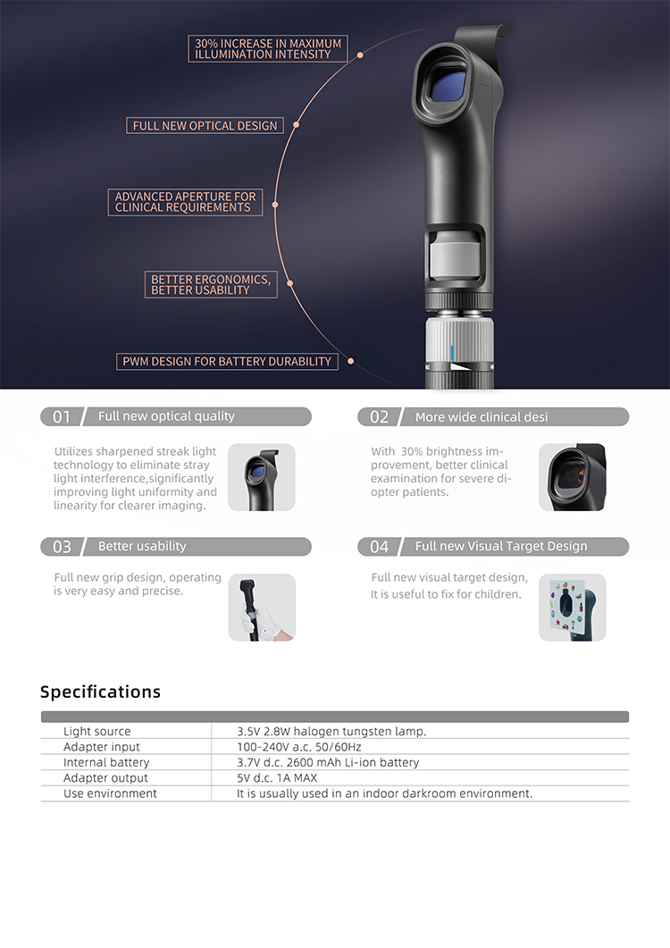 R&eacute;tinoscope YZ24D -2
