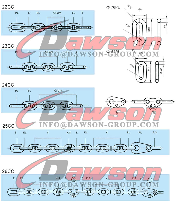 Chian de anclaje y accesorios - Dawson Group Ltd. - Proveedor, f&aacute;brica de China