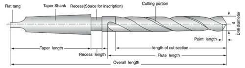 Bohrer-5-2