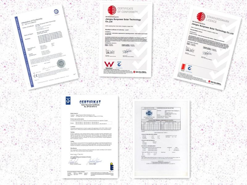 Solar Keymark y SRCC Certified Solar Collector (SPB58 / 1800-20)